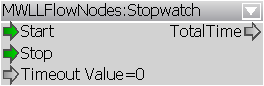 Stopwatch.png