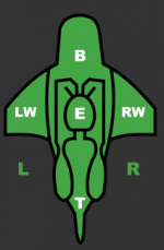 Armor Sections for VTOL